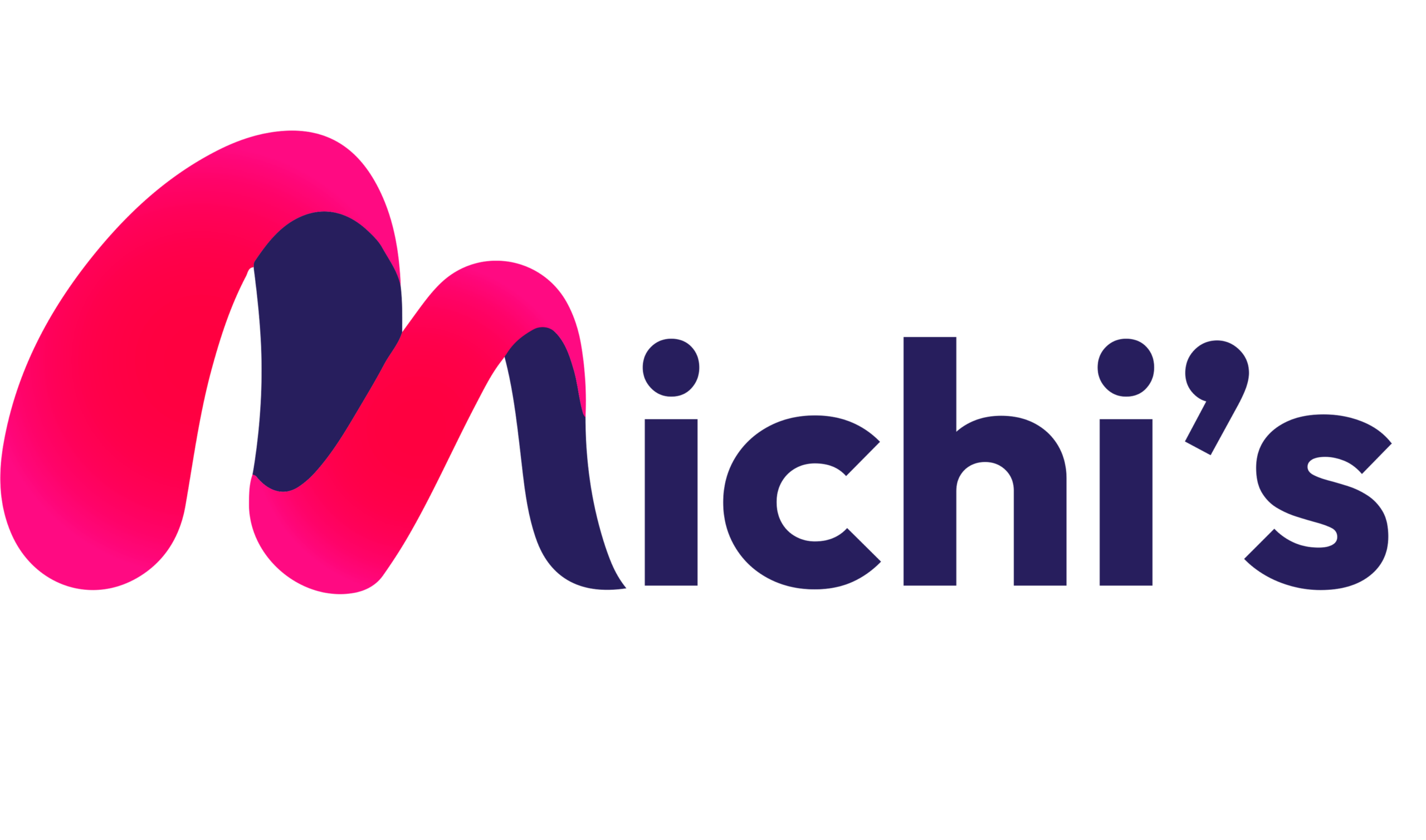 Michiscosmetics